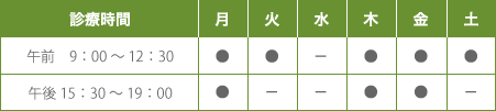 診察時間午前9：00 ～ 12：30　午後15：30 ～ 19：00